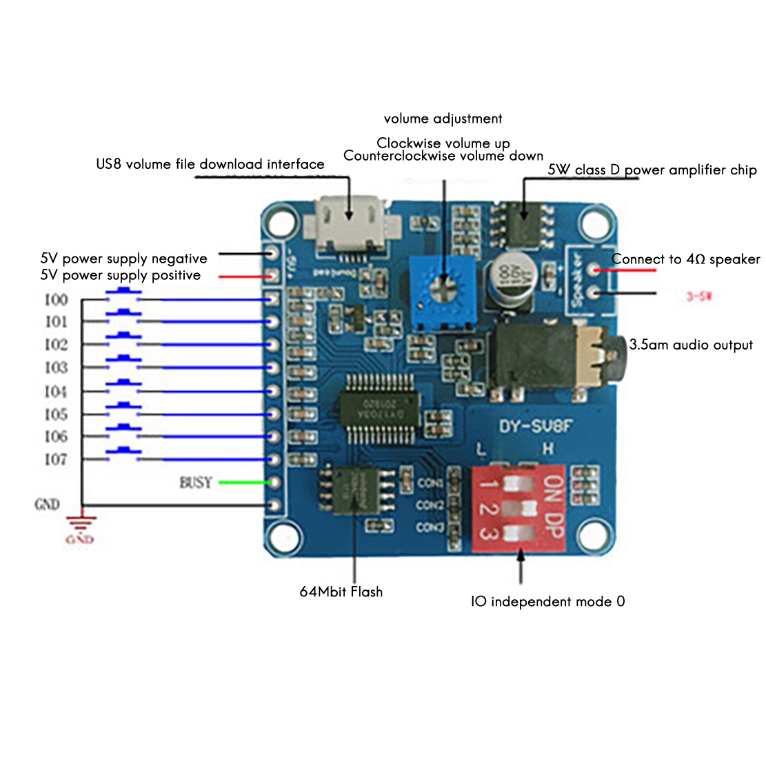 ABZZ-DY-SV8F Модуль воспроизве – обзор и цена Sd Card Module